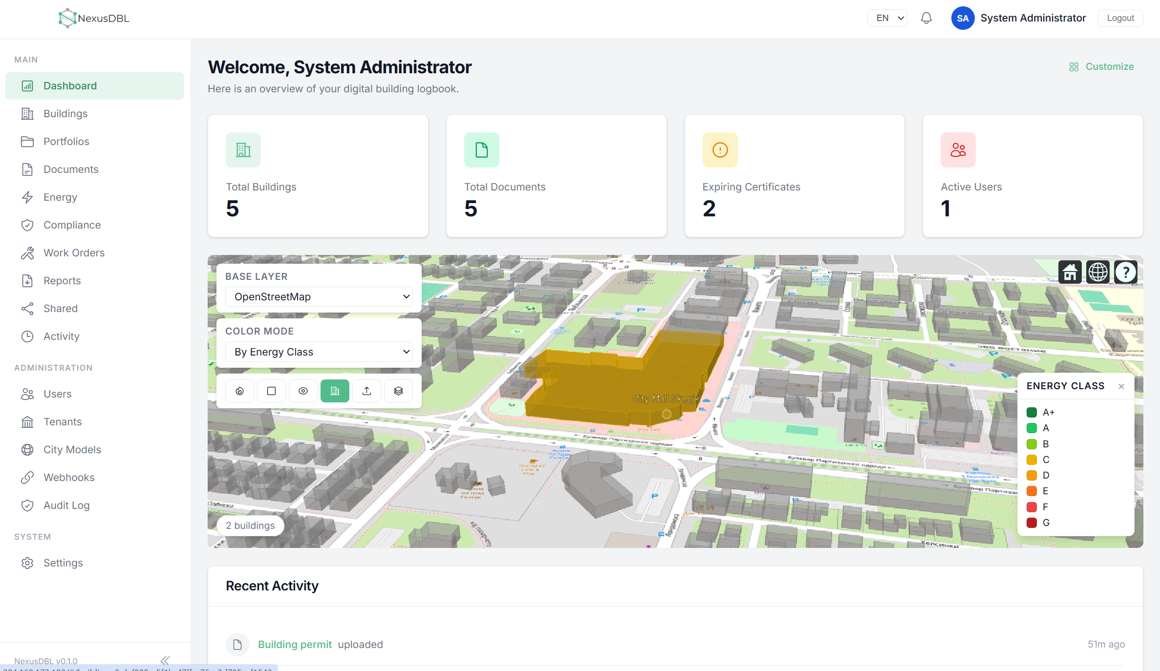Nexus DBL — Digital Twin sensor overlay