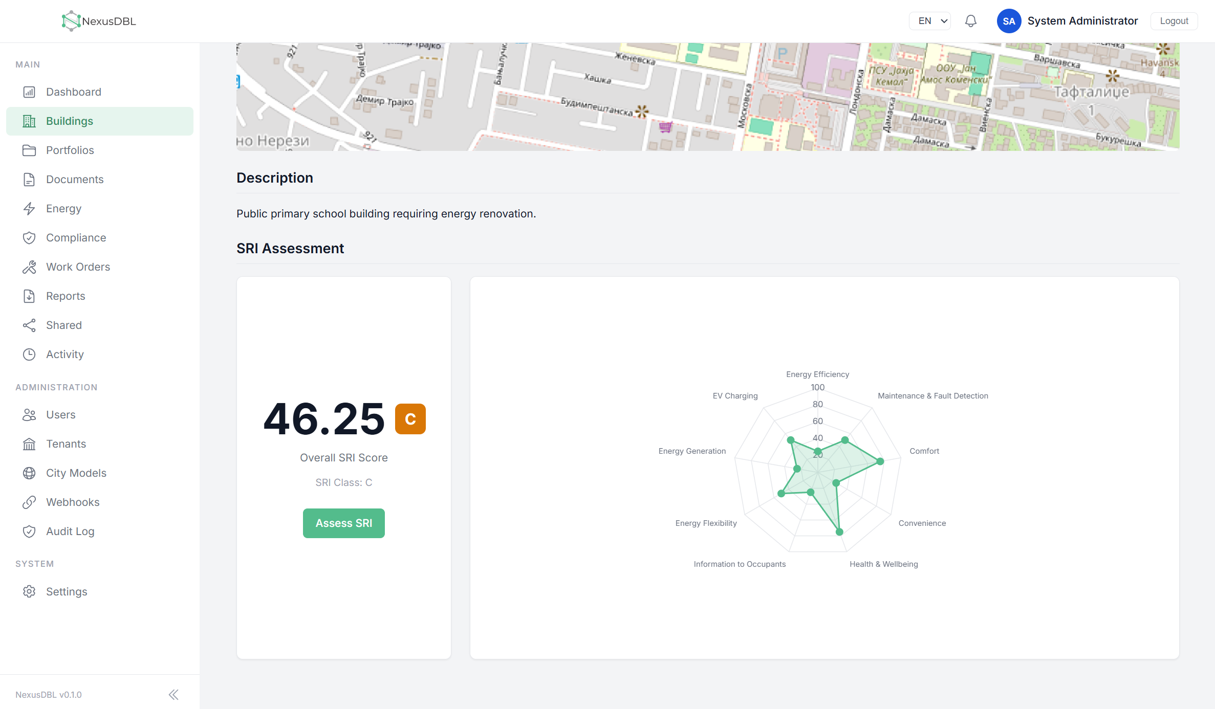 Compliance Monitoring