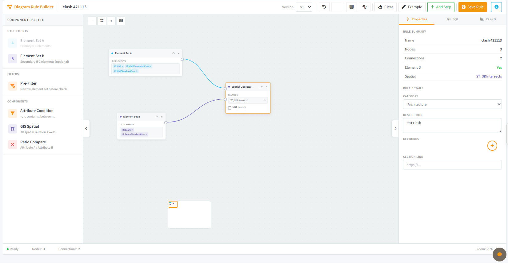 Flexible permit approval workflows